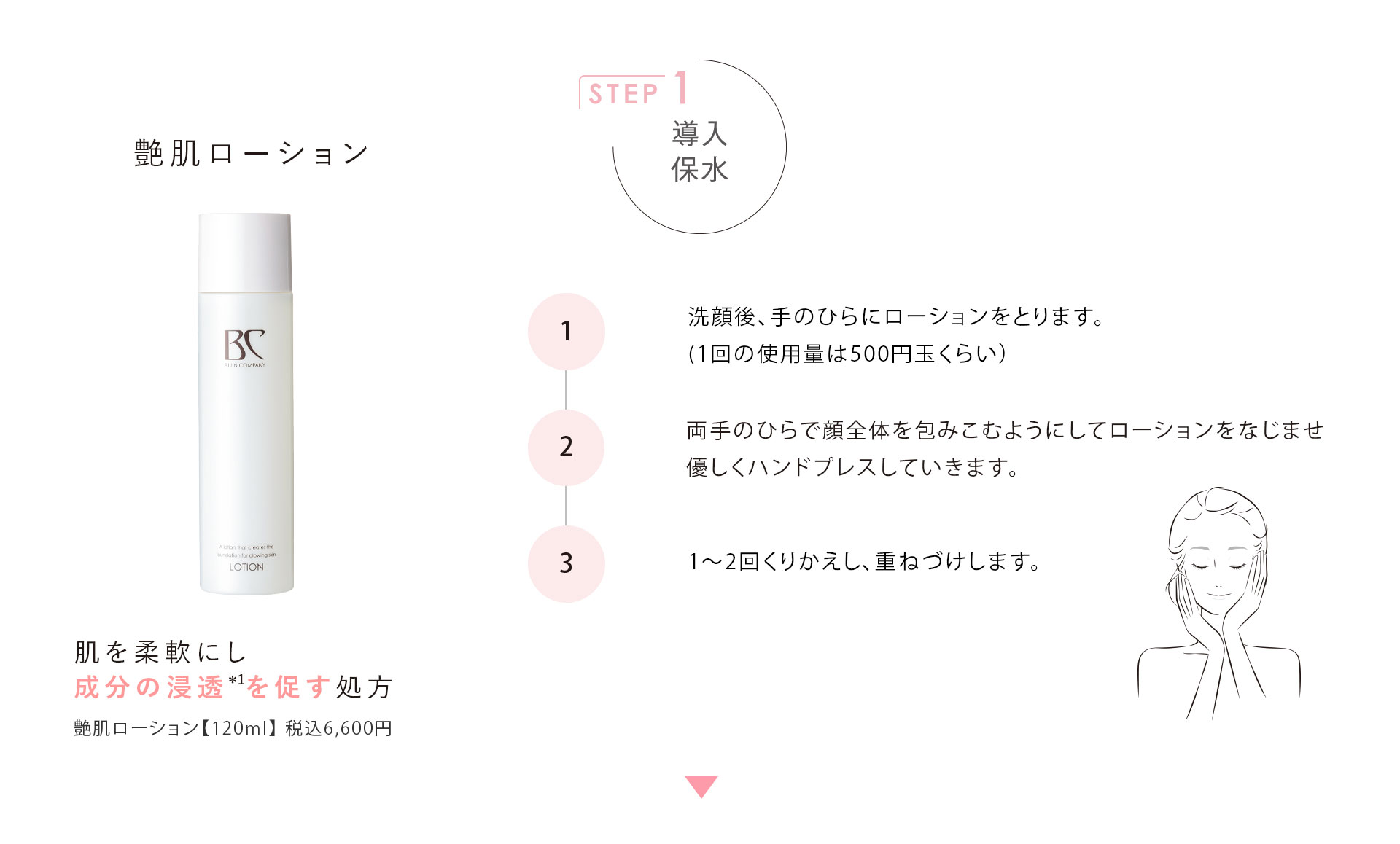 STEP1艶肌ローション