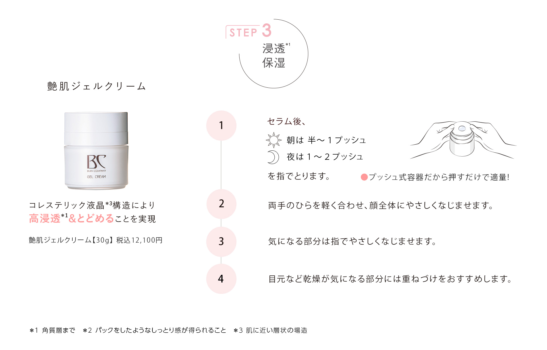 STEP3艶肌ジェルクリーム