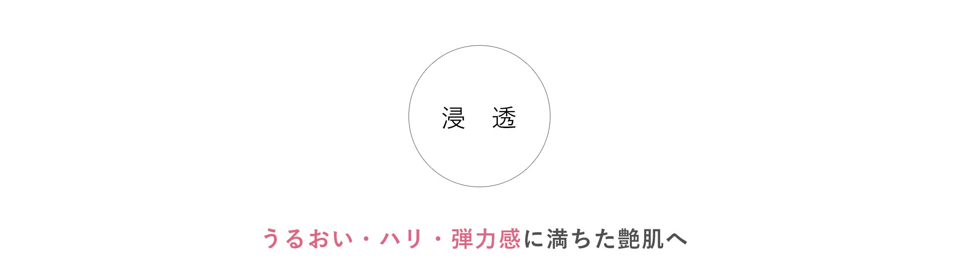 うるおい・ハリ・弾力感に満ちた艶肌へ