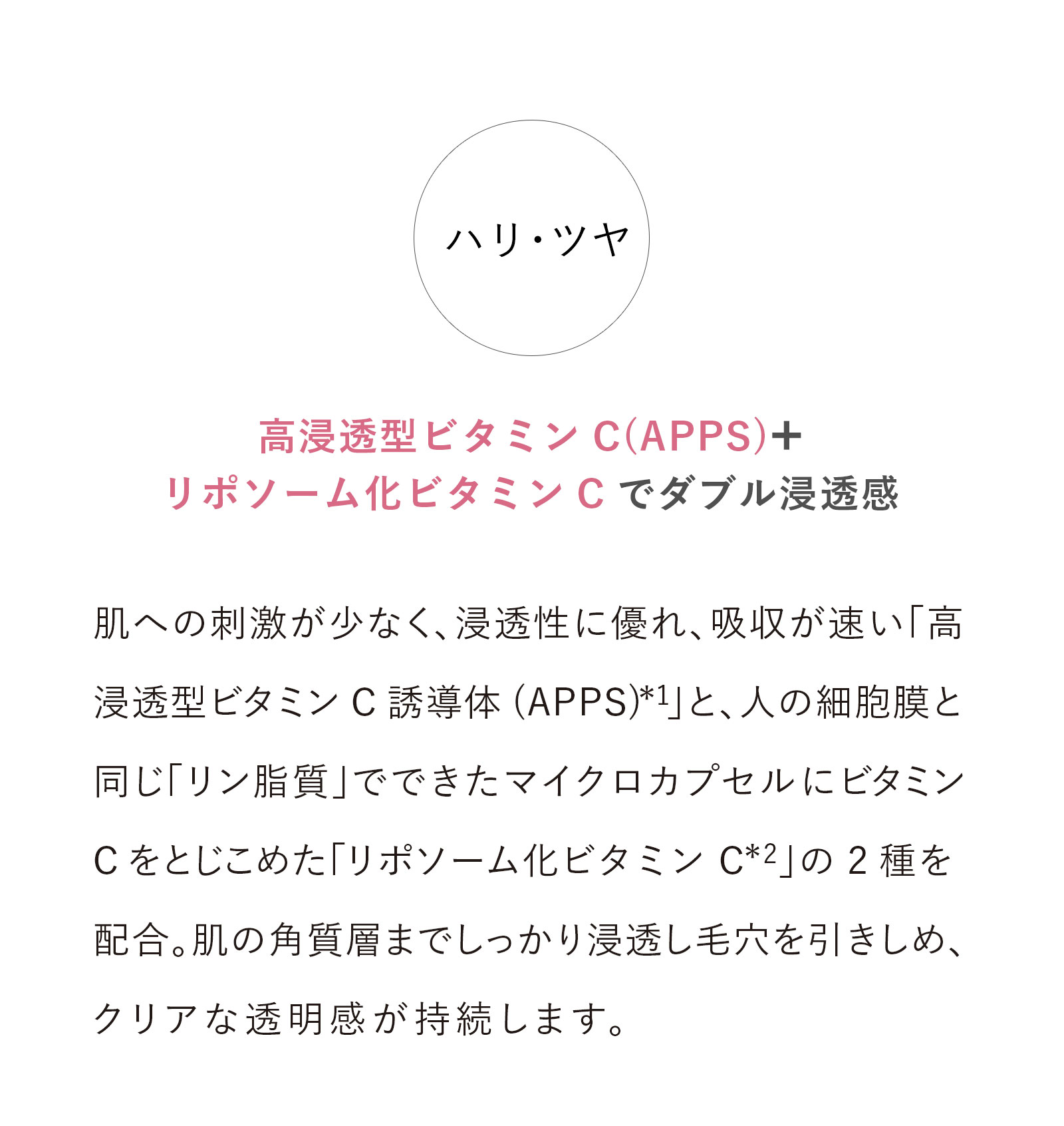 乾燥から肌を守る親和性の高いヒト型セラミド*1や、ターンオーバーとバリア機能に着目したレピスタ®*2等、エイジングケア*3をサポートする美容成分を贅沢に配合し、内側からうるおい・ハリ・弾力感に満ちた肌へと導きます。