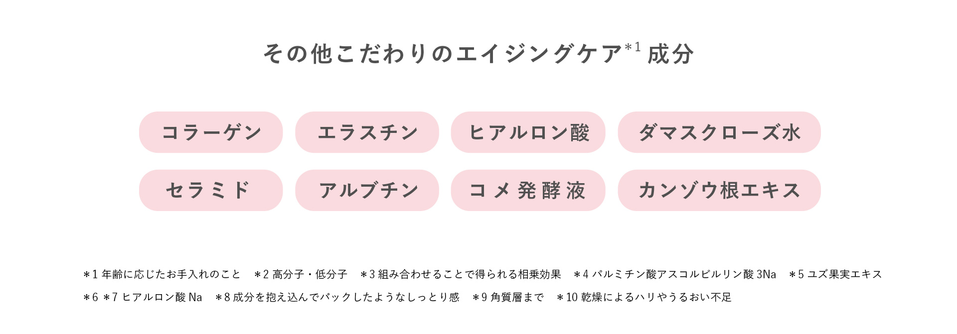 その他こだわりのエイジングケア｜コラーゲン/エラスチン/ヒアルロン酸/ダマスクローズ水/セラミド/アルブチン/コメ発酵液/カンゾウ根エキス